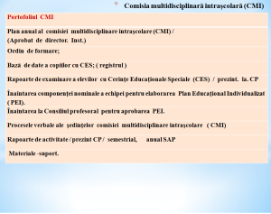 cmi10