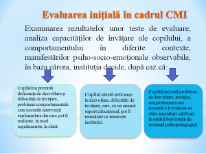 cmi8